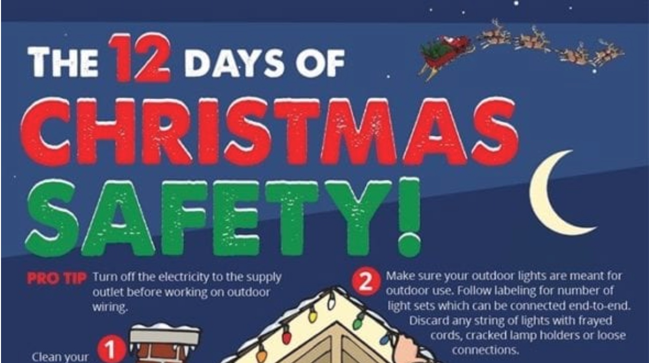 Tips for Christmas Safety for a Merry Christmas
