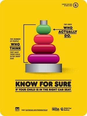 Child Safety: Tennessee Car Seat Regulations