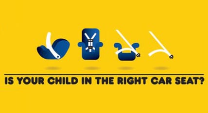 School Safety: Got the Right Car Seat?